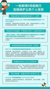 六月新规施行，这些变化与你我生活工作息息相关